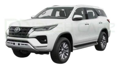 Rental Vehicles in Bangalore
