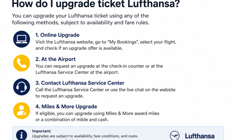 How do I upgrade ticket lufthansa?