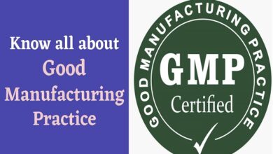Gmp Certification in India