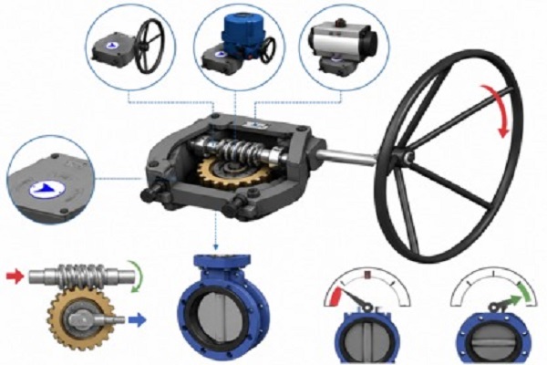 Valve Gearbox Manufacturers