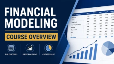 Investment Banking Course Mumbai