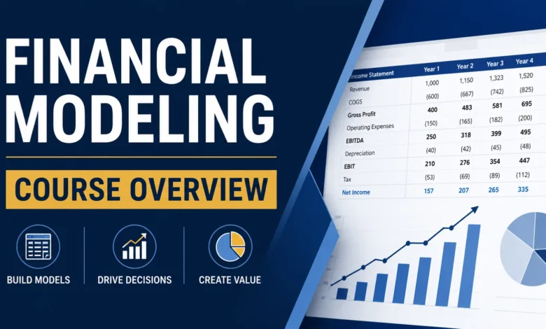 Investment Banking Course Mumbai