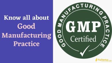 Gmp Certification in India