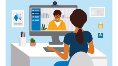 Live Virtual Interview Preparation