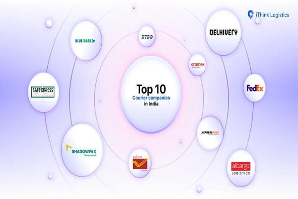 Top 10 Courier Companies in India