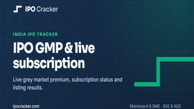 Live IPO Subscription Status