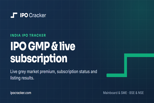 Live IPO Subscription Status